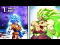 [What-If] Broly (Legendary Super Saiyan 3) VS Goku (Super Saiyan Blue).