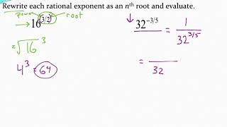 Rewriting and evaluating expressions with rational exponents