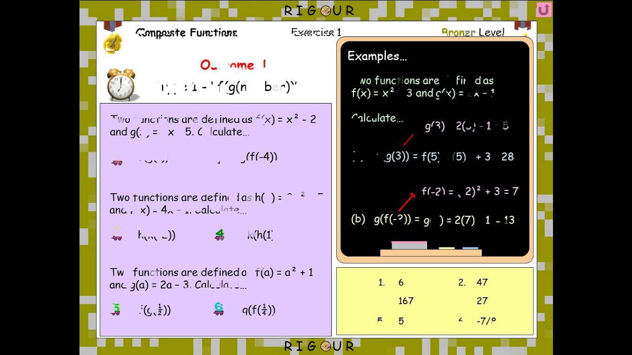 Composite Functions YouTube