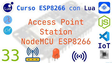 33 Configurando accesos point y estación #nodemcu #esp8266 #lua #iot #esplorer