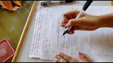 Impedance matching: Double stub open-circuit part 1 (see description below)