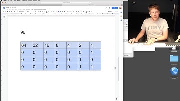 Binary for MIDI - An A-Level Music Technology Lesson