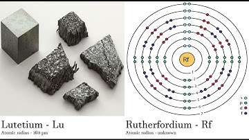 Lutetium - Lu vs Rutherfordium - Rf Comparing Element attributes Atoms
