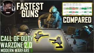 Fastest Guns in Warzone 2 and MW2 Compared - Best Mobility Builds