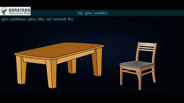 સુરેખ આયોજન I LINEAR PROGRAMMING in Gujarati | Std 12 MATHS Ch12 | Animated Video 12th/JEE/GSHSEB