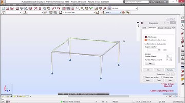Robot Structural Analysis - Buckling Analysis