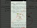Class 12th || BIO || Ch-14 || ECOSYSTEM || NOTES & EXERCISE