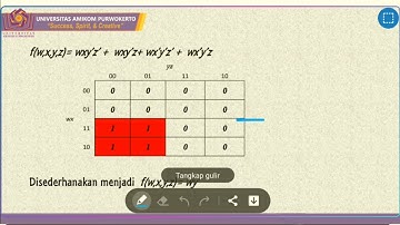 Aljabar Boolean 5 : Penyederhanaan Fungsi Boolean