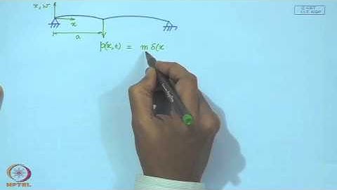 Transverse Vibrations of Strings - II