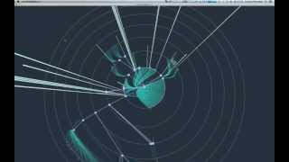 3D-Datavisualization