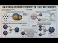 Annals of Communications in Mathematics | Vol. 3 No. 1 (2020) Official Publication | Research Papers