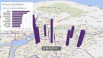 [Microsoft SQL Server 2014] 打開資料眼，一眼看清亞洲金融局勢