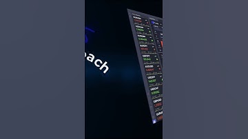 Quickly adapt to market changes with smart vfxAlert signals #vfxalert #shorts