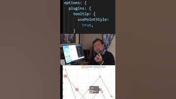 use point style tool tip chart.js canvas HTML #shorts