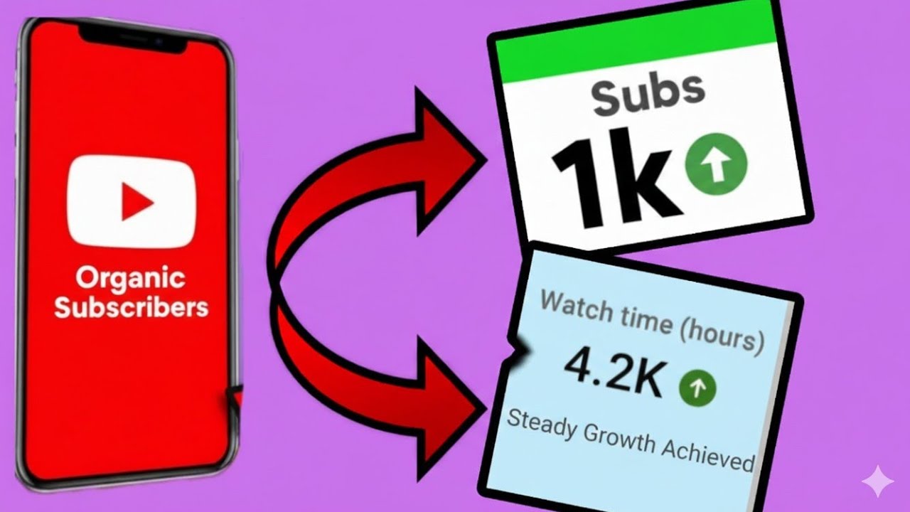 YouTube Watch Time Not Updating? 📉 Common Reasons & Solutions! - YouTube