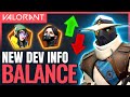 VALORANT | Riot On Potential Balance Changes & The Cypher Problem