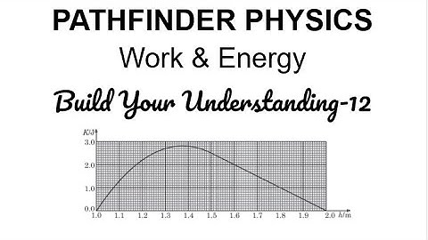Pathfinder Physics Solutions| Work and Energy Build your understanding-12 | Jee Advanced Physics