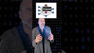 Sparsity in AI (data frames, dropout, regularization, and Mixture of Experts) Net Worth