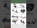 type of suspension #shortvideo #mechanic #automobile #engineeringlife #brakesystem #mechaniclife