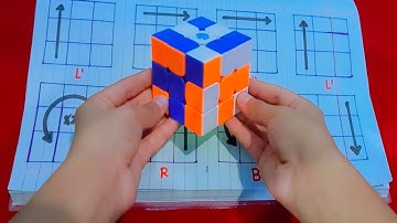 How To Make "Twisted Duck 🦆 Feet" Pattern In 3x3 Rubik