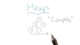 Heaps