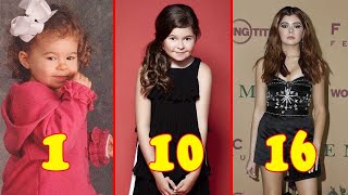 Addison Riecke From 1 To 16 Years Old