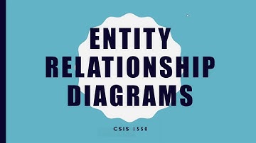 CSIS 1550: Creating Entity Relationship Diagrams for Relational Databases