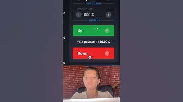 How to Make Big Profits on Binary Options | Win Every Time You Trade and Never be in a Lose