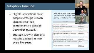 Strategic Growth Element Guidance Walkthrough