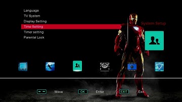 All Menus on SOLOVOX V6S