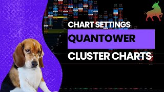 All of my Quantower Chart Settings