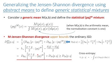 On the Jensen–Shannon Symmetrization of Distances Relying on Abstract Means (video abstract)