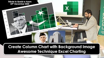 Create Stacked Column Chart with Background Image - Awesome Trick for Excel Charting - Dashboards