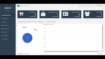 Chia sẻ Web bán hàng Đồng hồ ASP.NET MVC5 + Báo cáo (CÓ THỐNG KÊ)