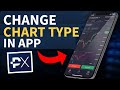 How to Change Chart Type in PrimeXBT 2025?