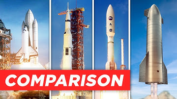Starship VS Other Rockets The BIG Comparison