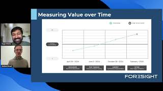 Webinar Highlights: How Rohirrim Measured Value Realization for Customers