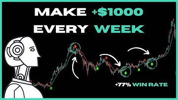 Best AI Scalping Strategy For Day Trading ( FULL TUTORIAL )
