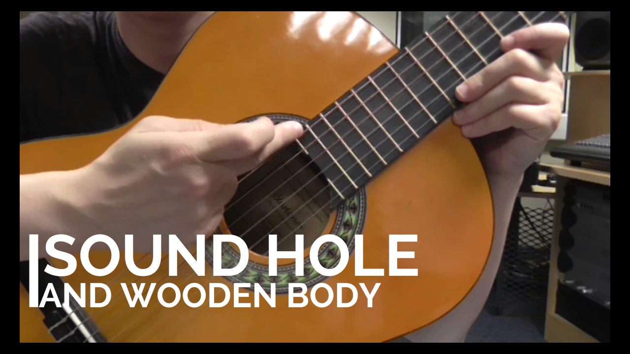 7. Parts of a Spanish Guitar - YouTube