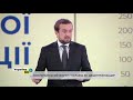 Кирило Тимошенко на Всеукраїнському Форумі «Україна 30. Децентралізація»