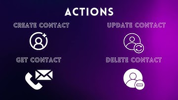 Active Campaign  For Go High Level