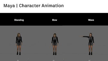 Digital Content Creation from Maya to Stingray V.R. Workflow 2 (Cantonese)