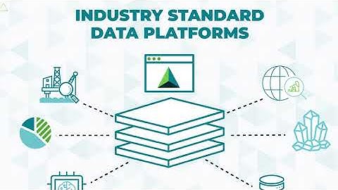 Curate - Subsurface Knowledge Management