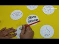 How to draw Sense Organs/5 Sense Organs easy way Drawing/5 Sense Organs drawing/#diy 5 sense organs