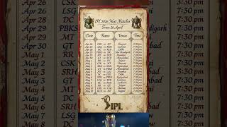 IPL 2026 Fixtures | Complete Match Schedule | IPLT20