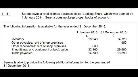 Q15 Incomplete Records 7127 1 2018 Specimen Paper 1 "Serena"