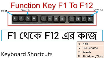 ফাংশন কী এর কাজ সমূহ | ফাংশন কী এর কাজ কি | কীবোর্ড শর্টকাট: F1 থেকে F12 ফাংশন কী ব্যবহার