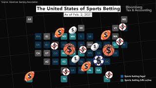 How Sports Betting Impacts State Budgets How Sports Betting Impacts State Budgets