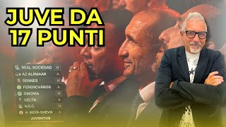 Sorteggio Di Europa League Favorevole Per La Juventus.
