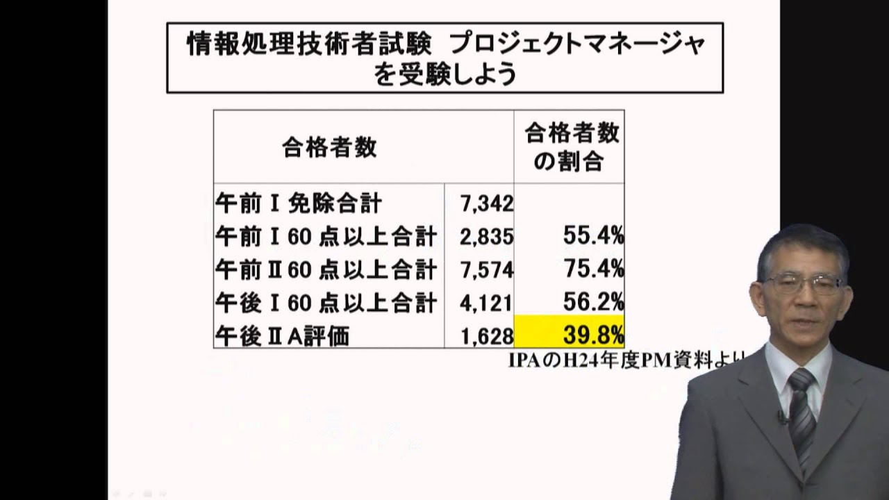 プロジェクトマネージャ論文の書き方講座 1. 情報処理技術者試験